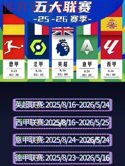 2021五超联赛 5月16日开赛 2021五超联赛 5月16日开赛