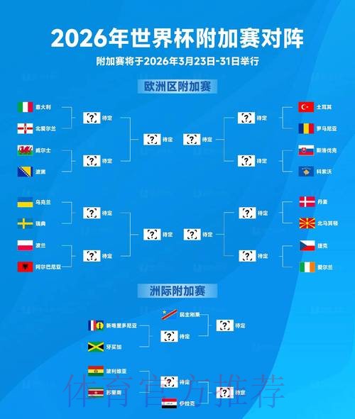 2026世界杯预测入口官方